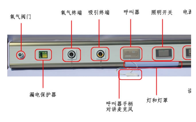 醫(yī)院供氧管道氧氣閥門的開(kāi)關(guān)使用方法