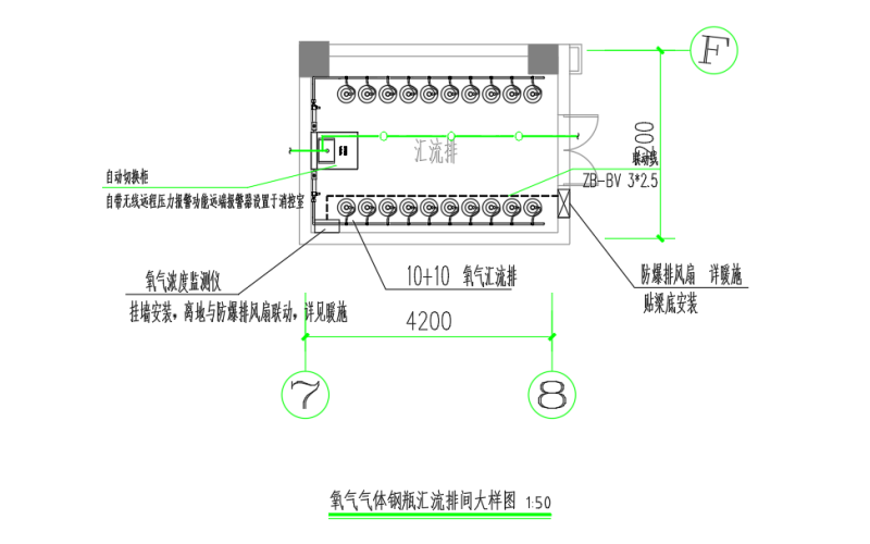 醫(yī)用中心供氧匯流排建設規(guī)范及其大樣圖